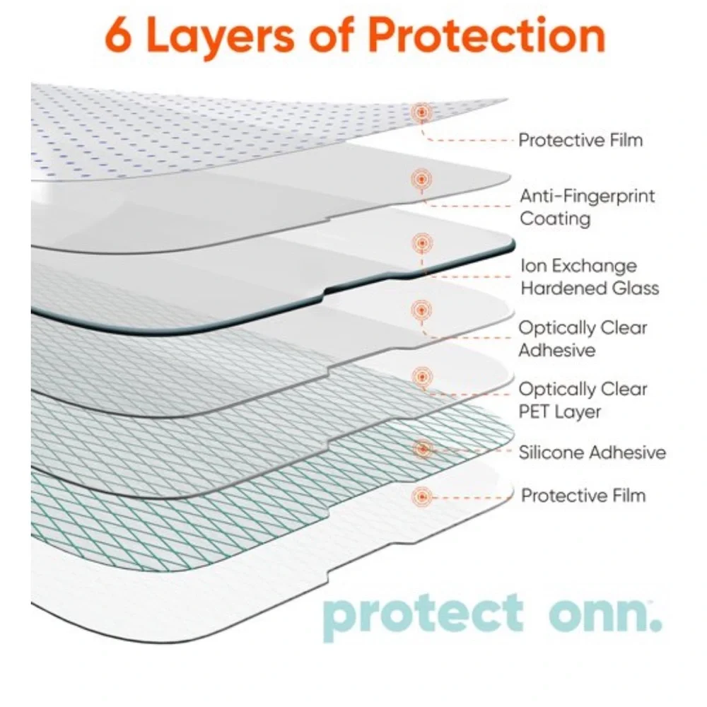 Protect Onn Glass Screen Protector - Picture 3 of 5